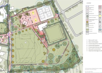 Improvement plans for Mount Noddy recreation ground under consideration