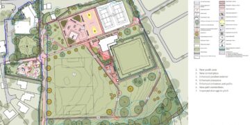 Improvement plans for Mount Noddy recreation ground under consideration